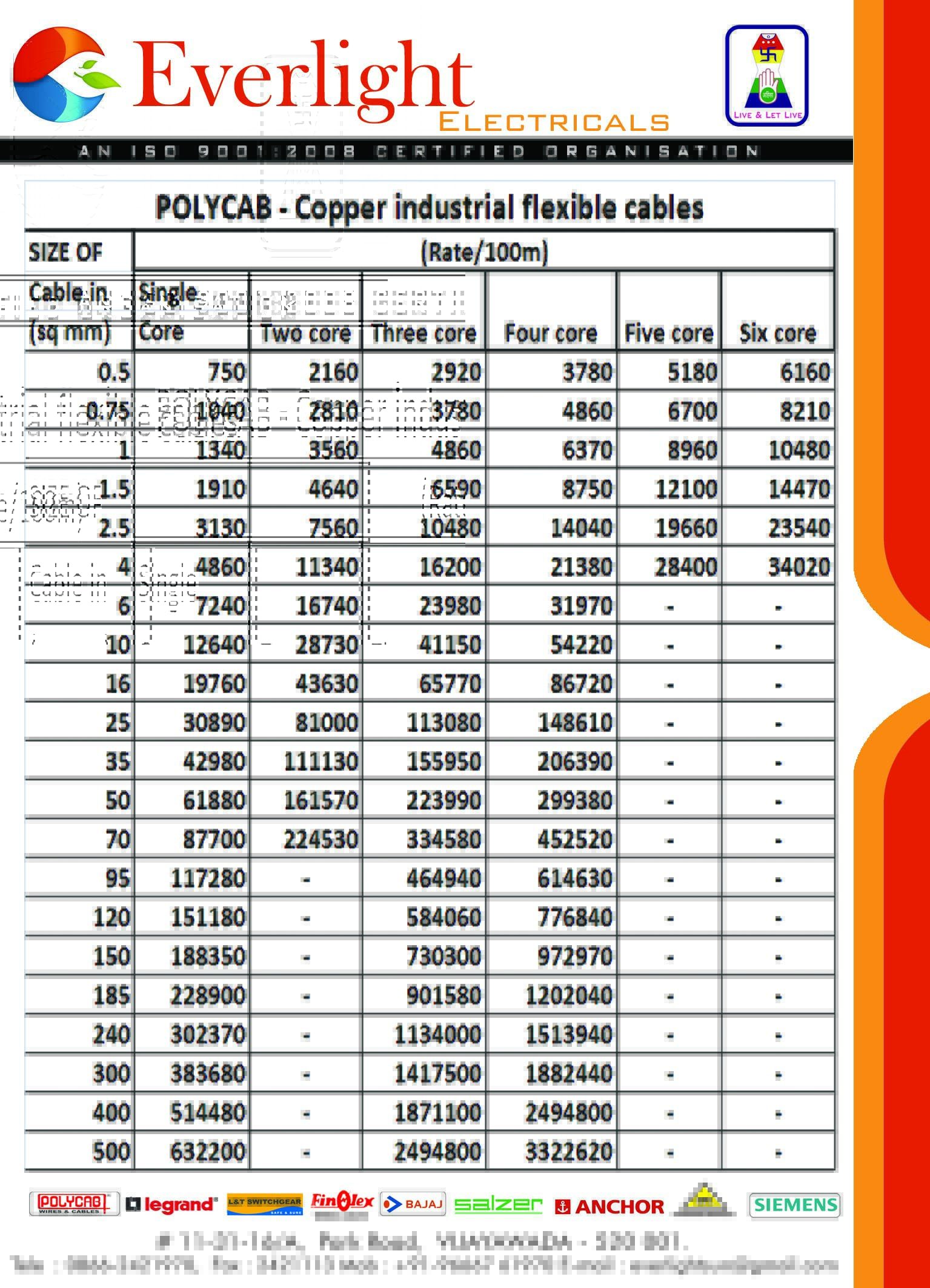 Everlight Electricals Vijayawada 